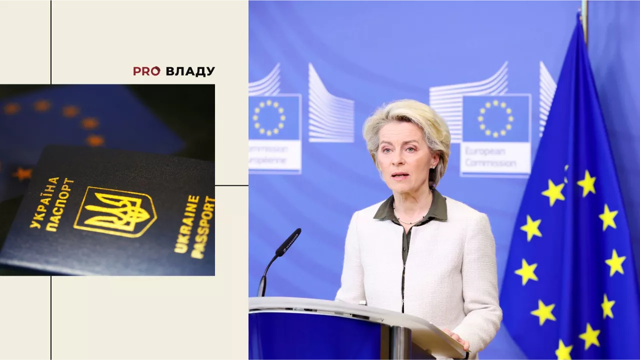Фото: Ursula von der Leyen/Twitter, УНІАН. Колаж: Pro Владу