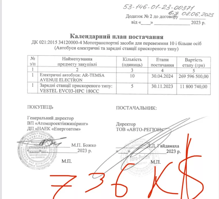 "Энергоатом" закупил электробусы за $736 000