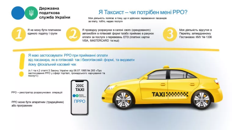 Таксиста в Україні потрібно встановити РРО вже у жовтні, аби законно продовжувати роботу