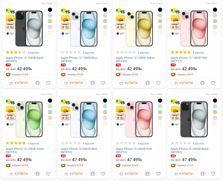 Ціни на смартфони Phone 15 у "Цитрусі"