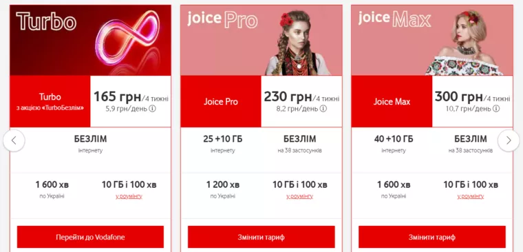 Тарифные планы в Vodafone