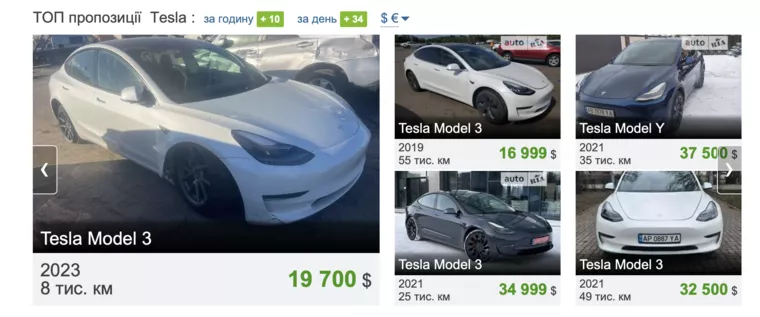 Вартість автомобілів Tesla в Україні