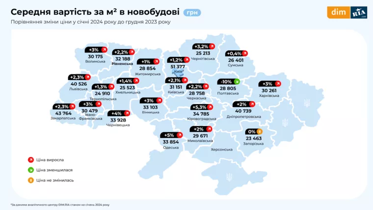Средняя стоимость "квадрата" квартир в новостройках по Украине