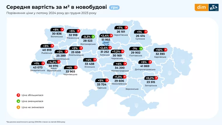 Середня вартість "квадрату" в новобудовах по всій Україні
