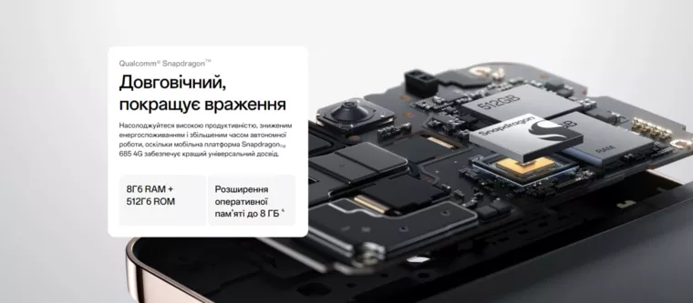 Процессор Qualcomm Snapdragon 685.