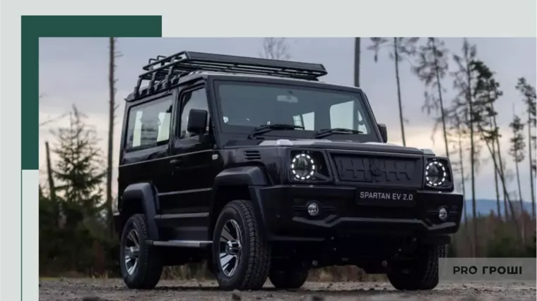 Фото: MW Motors. Коллаж: Pro Гроші