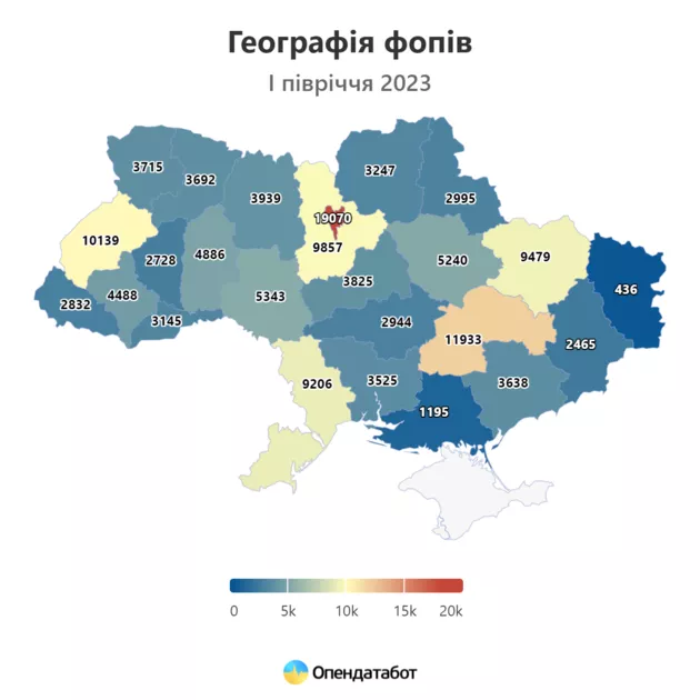 Больше всего новых ФЛП было зарегистрировано в Киеве